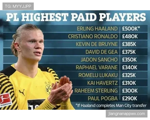 哈兰德与卢卡库：身体型中锋的终结效率及战术角色对比