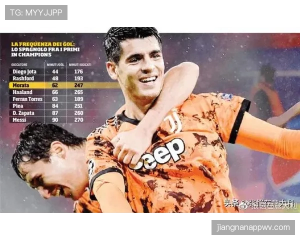 伊萨克与莫拉塔：终结效率及战术角色对比分析