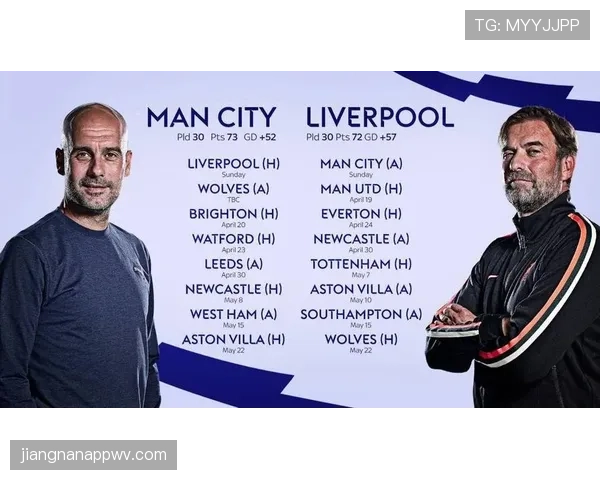 克洛普主帅主导高位逼抢压制后防本赛季更胜瓜帅