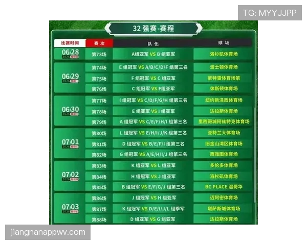 2026世界杯48队12小组赛制怎么分配和晋级规则是什么 2026世界杯48队12小组赛制怎么分配和晋级规则是什么
