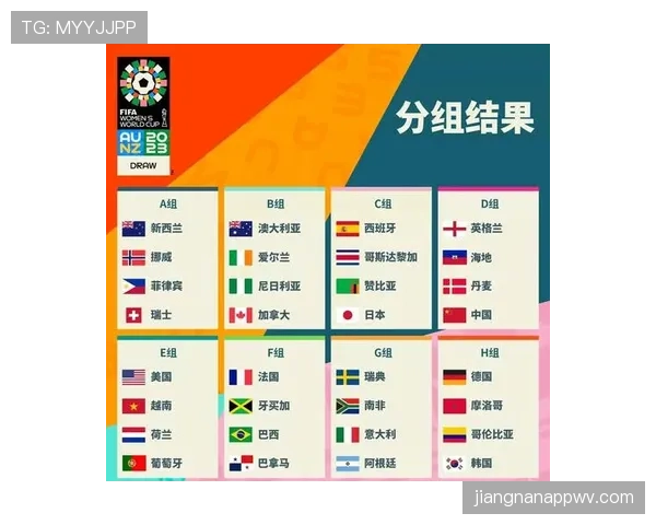 2026世界杯48队怎么晋级32强淘汰赛赛制规则全解析