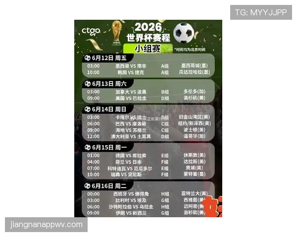 2026世界杯小组赛每队踢几场