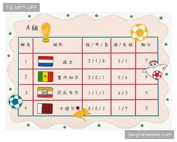 世界杯E组最终出线名单预测